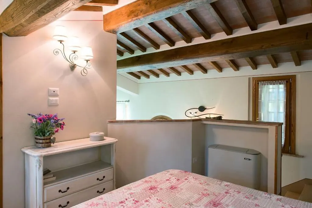 Casa Il Corbezzolo In Borgo Storico Apartment Gambassi Terme